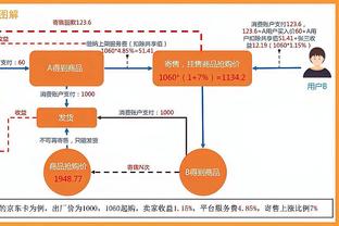 首节27-46！王猛：勇士崩得这么快？！感觉追梦回来也拯救不了